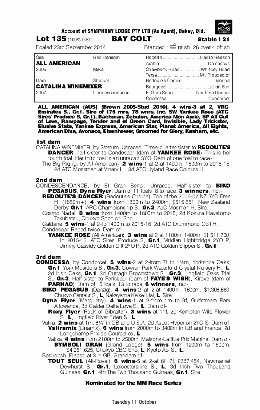 All American (AUS) / Catalina Winemixer (AUS) - pedigree