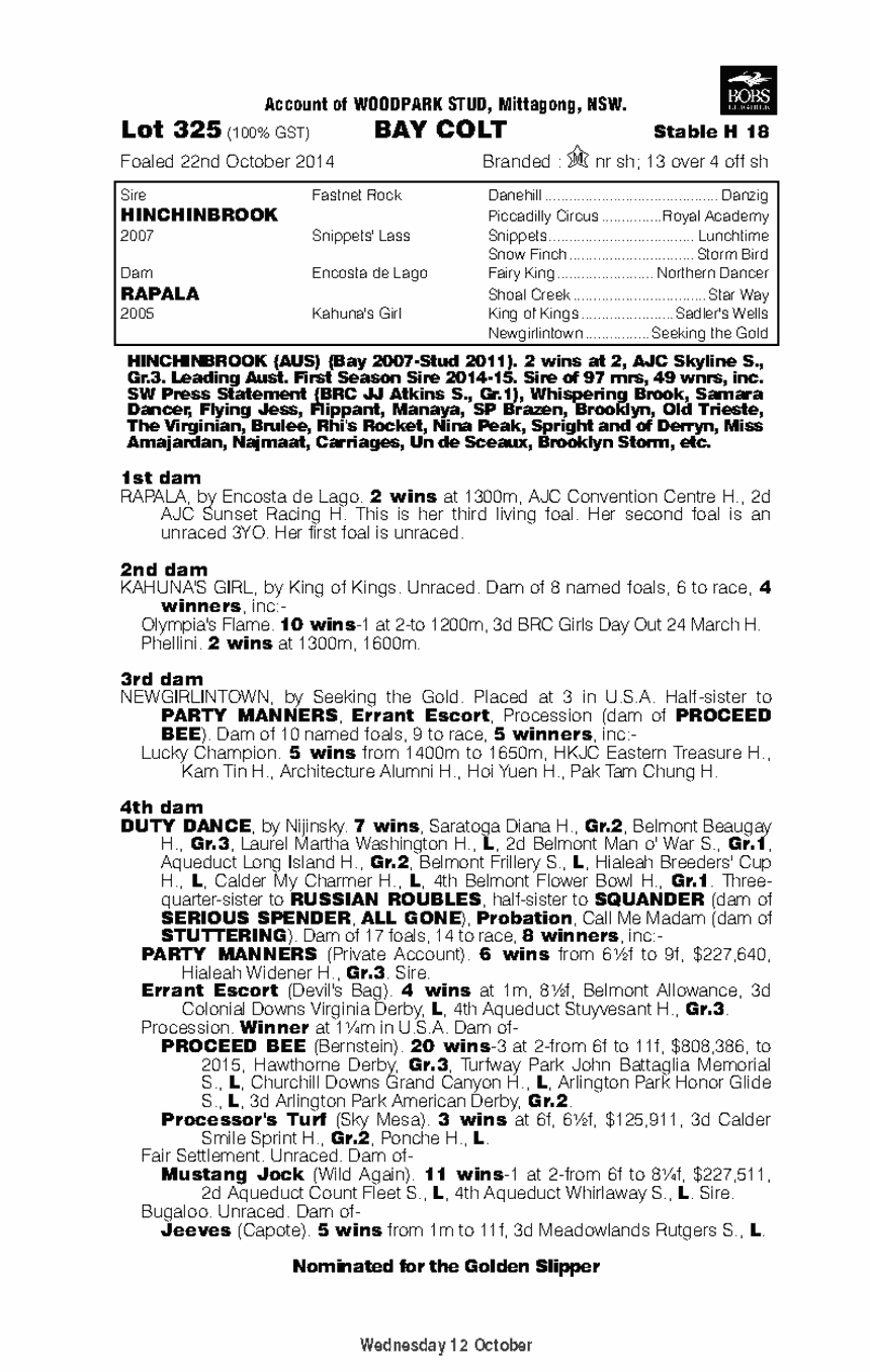 Hinchinbrook (AUS) / Rapala (AUS) - pedigree