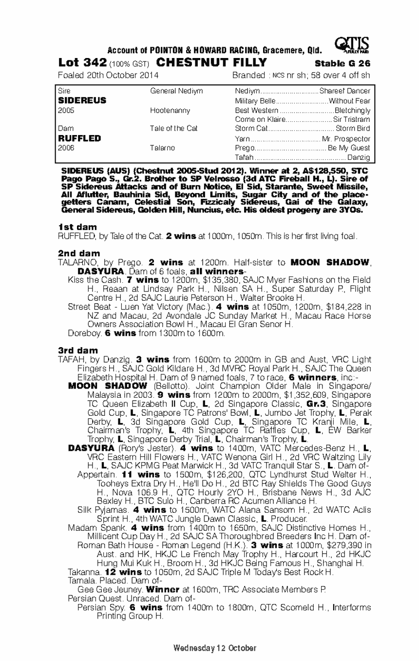 Sidereus (AUS) / Ruffled (AUS) - pedigree