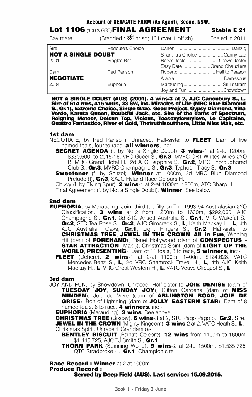 Final Agreement (AUS) - pedigree