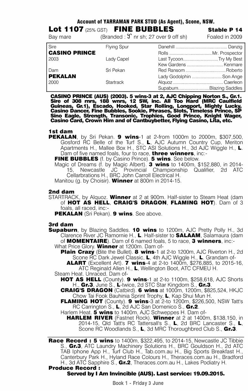 Fine Bubbles (AUS) - pedigree