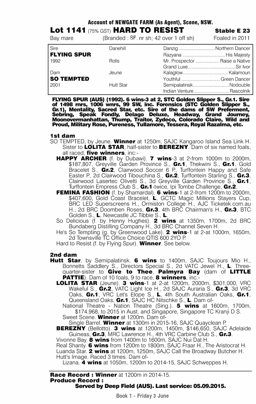 Hard to Resist (AUS) - pedigree