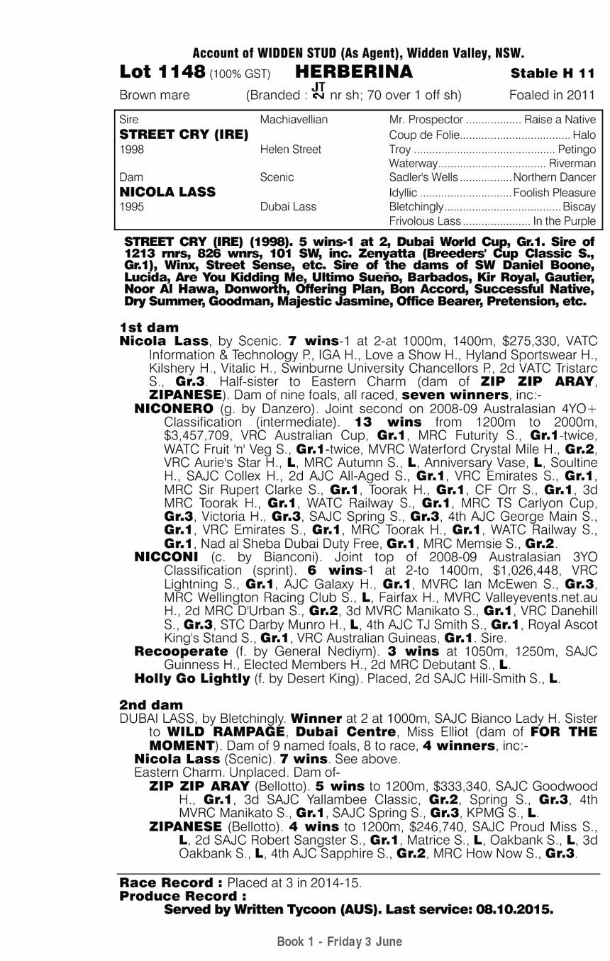 Herberina (AUS) - pedigree