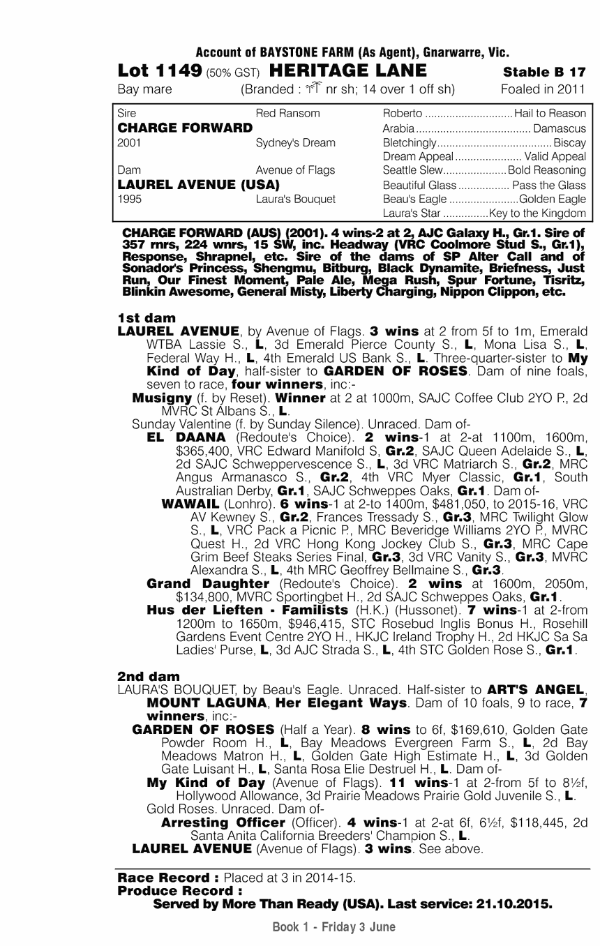 Heritage Lane (AUS) - pedigree