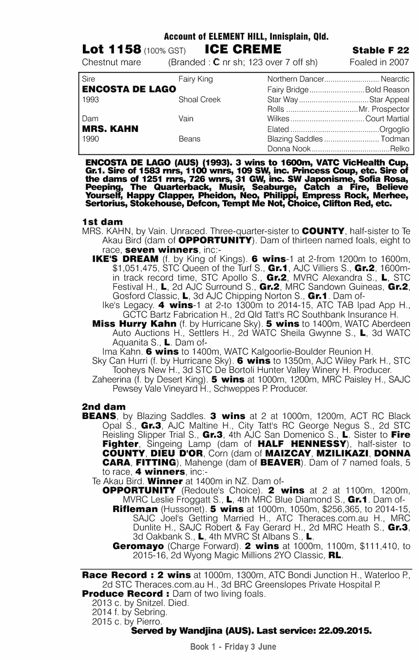 Ice Creme (AUS) - pedigree