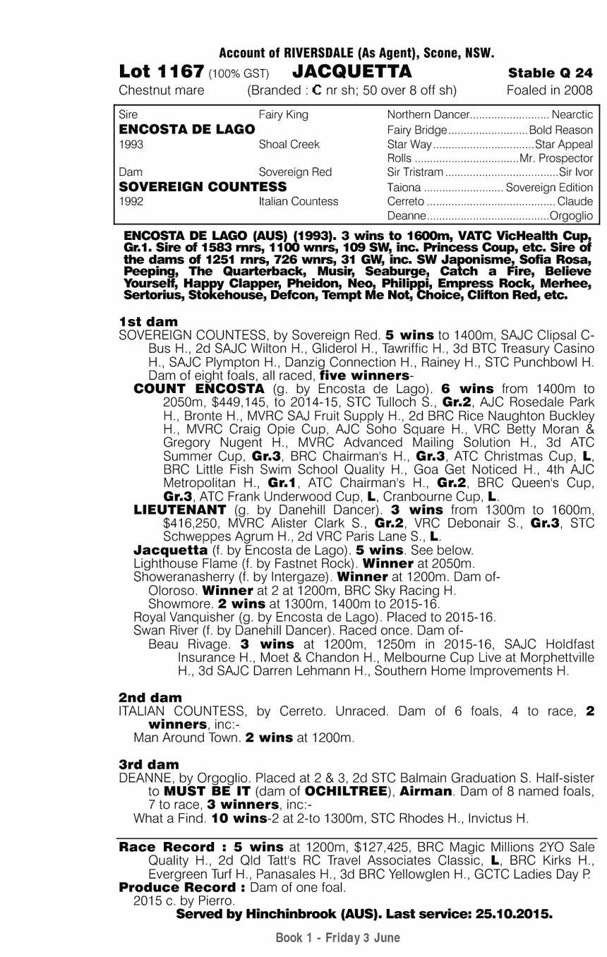 Jacquetta (AUS) - pedigree