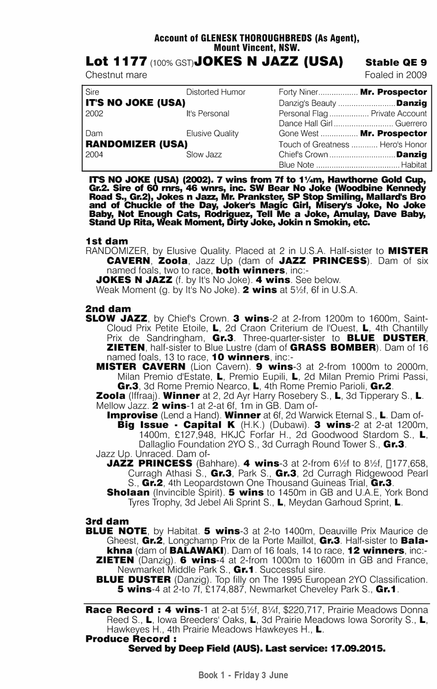 Jokes n Jazz (USA) - pedigree