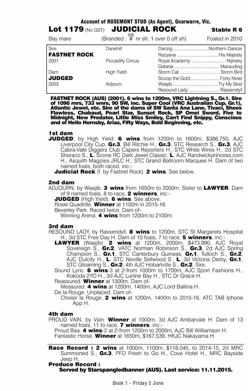Judicial Rock (AUS) - pedigree