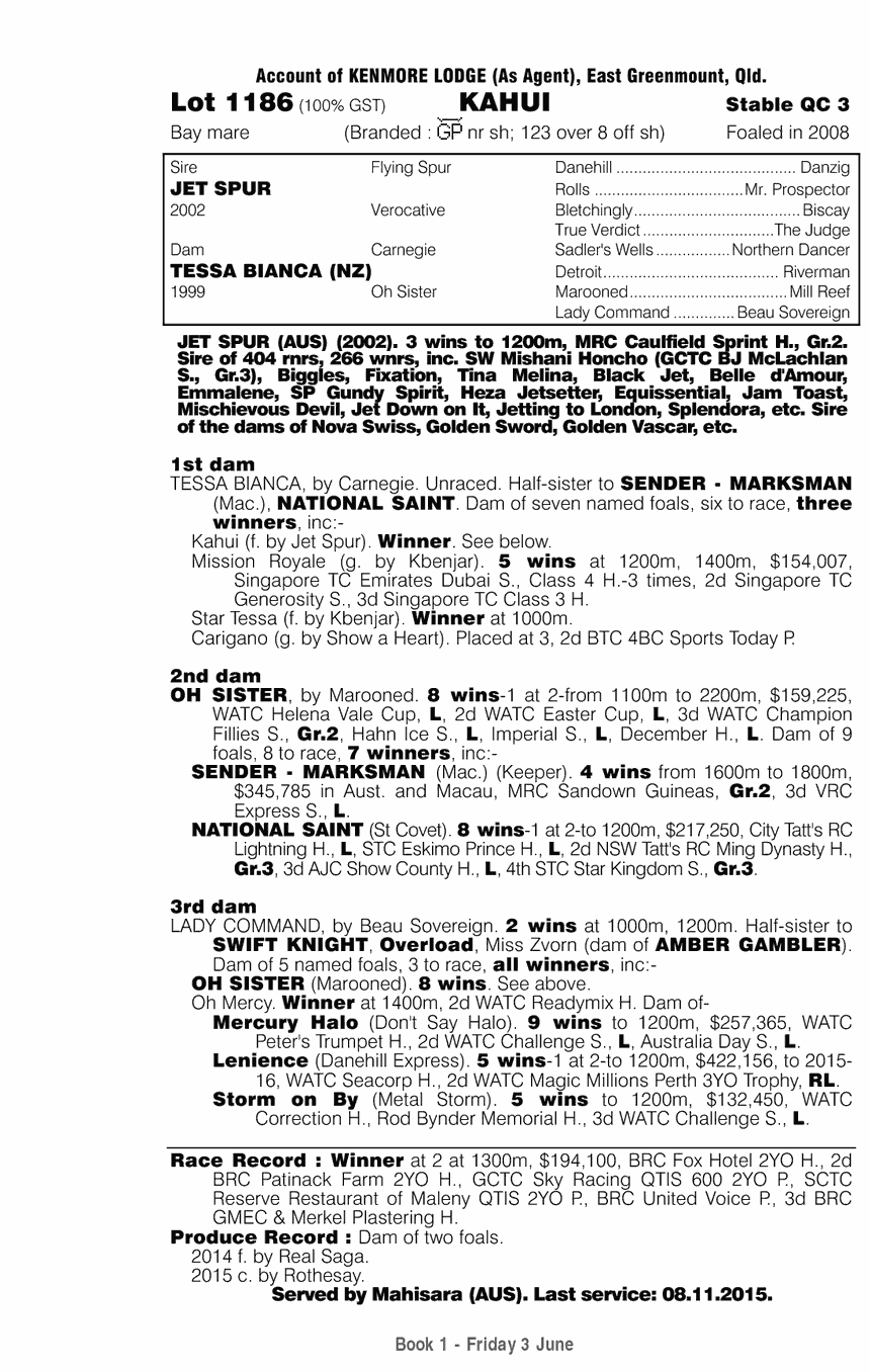 Kahui (AUS) - pedigree