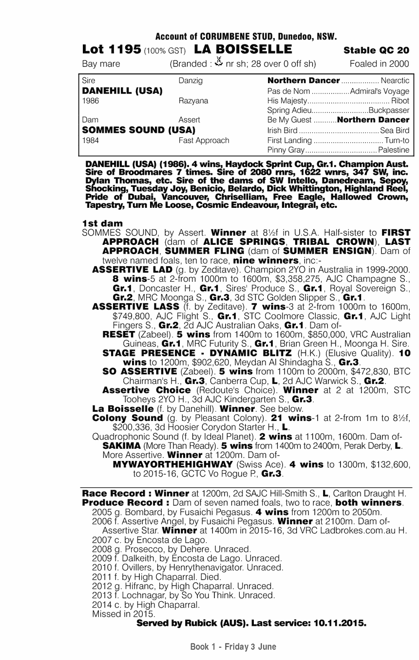 La Boisselle (AUS) - pedigree