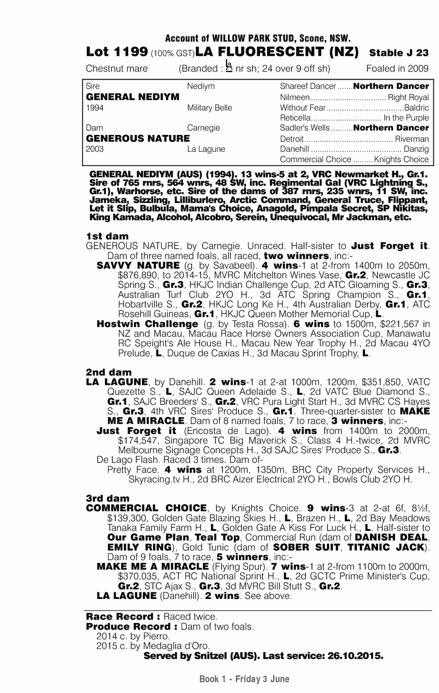 La Fluorescent (NZ) - pedigree