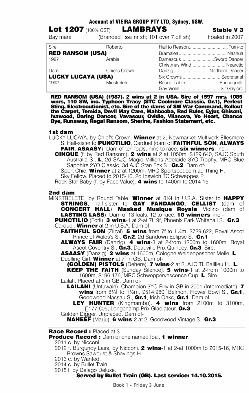 Lambrays (AUS) - pedigree