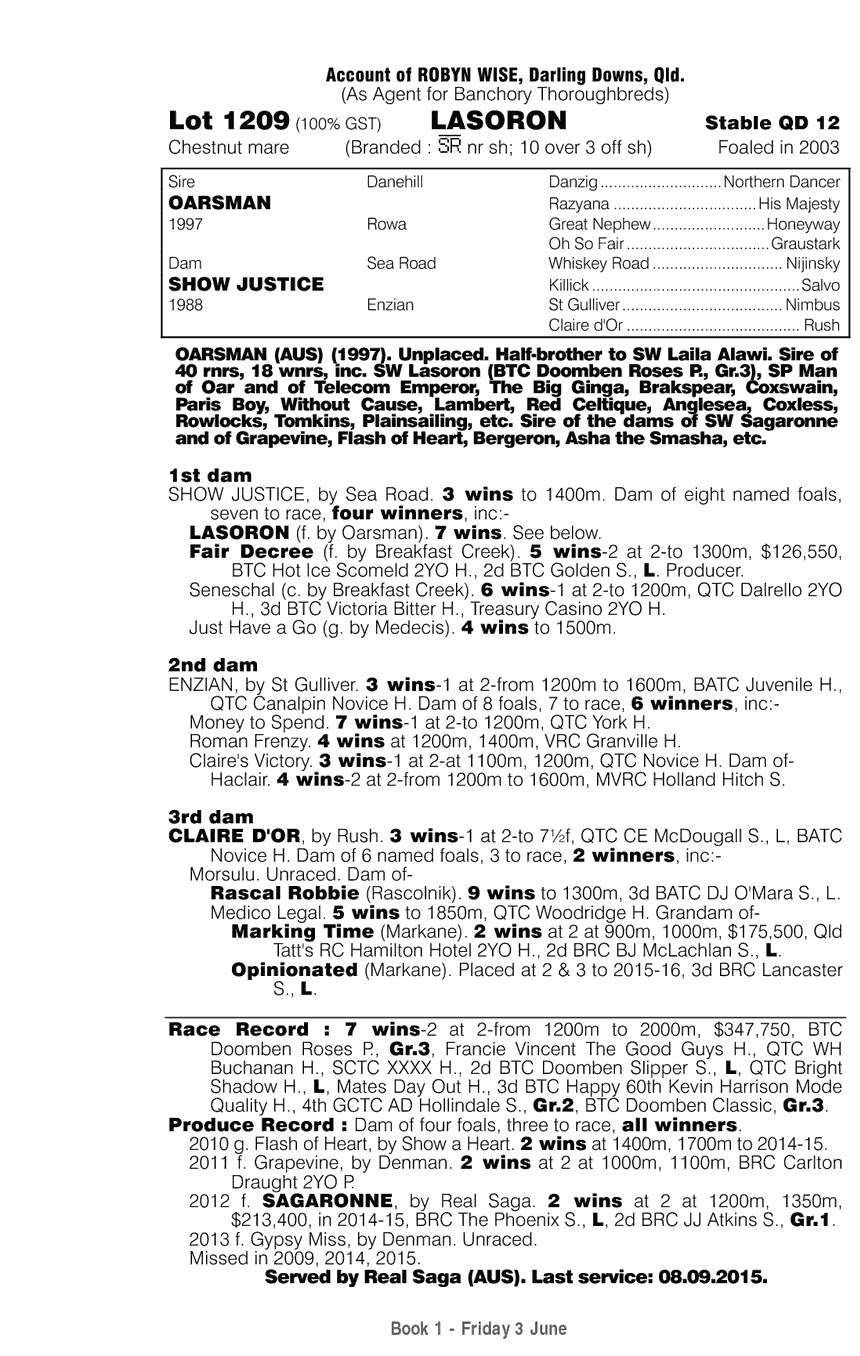 Lasoron (AUS) - pedigree