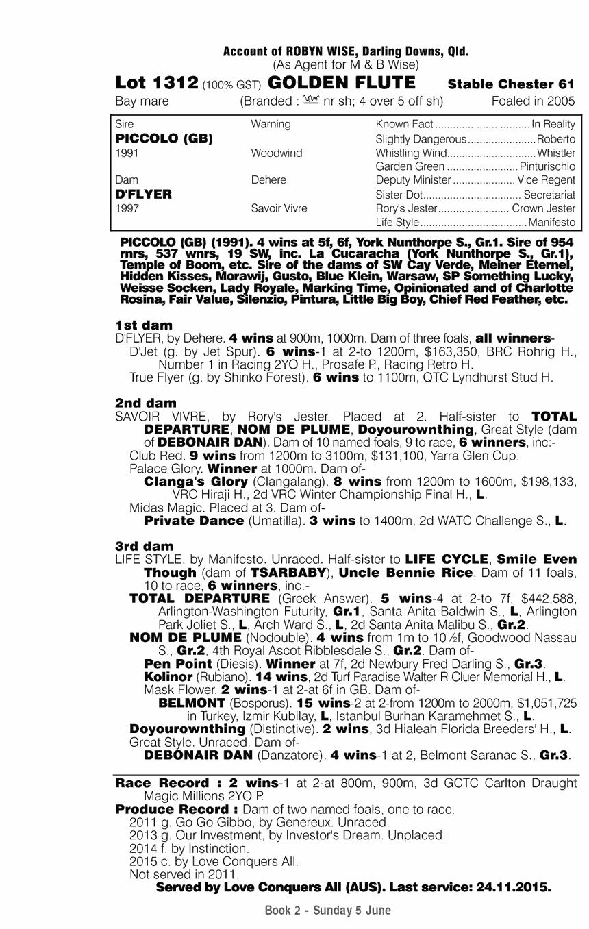 Golden Flute (AUS) - pedigree