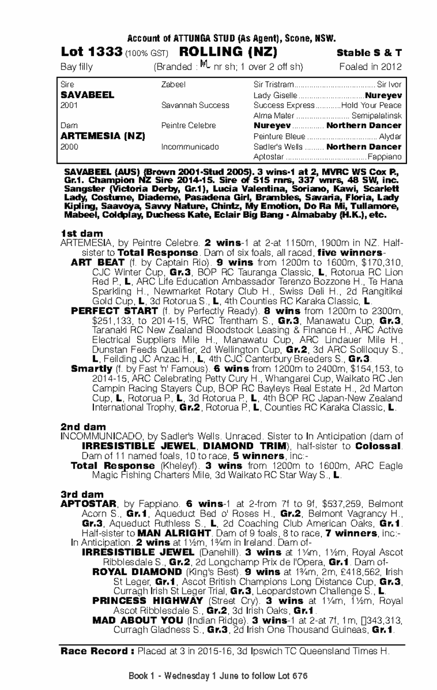 Rolling (NZ) - pedigree