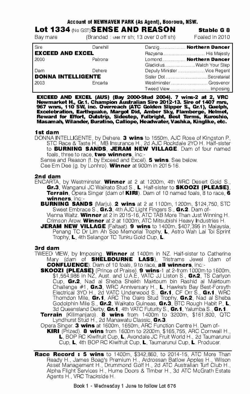 Sense and Reason (AUS) - pedigree