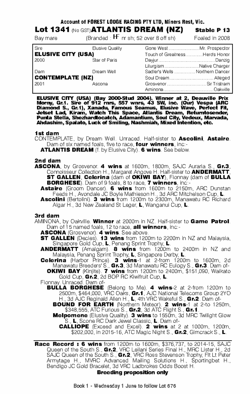 Atlantis Dream (NZ) - pedigree