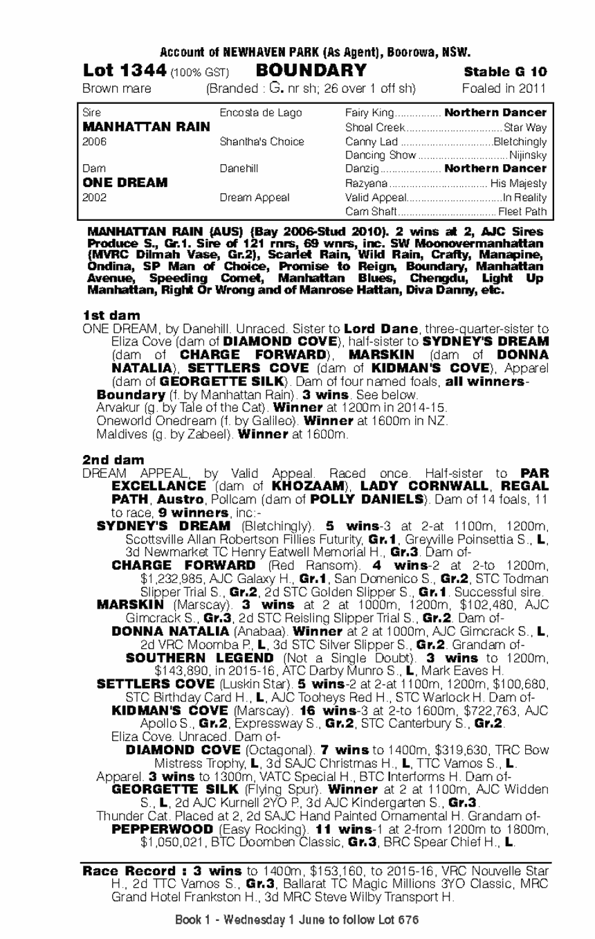 Boundary (AUS) - pedigree