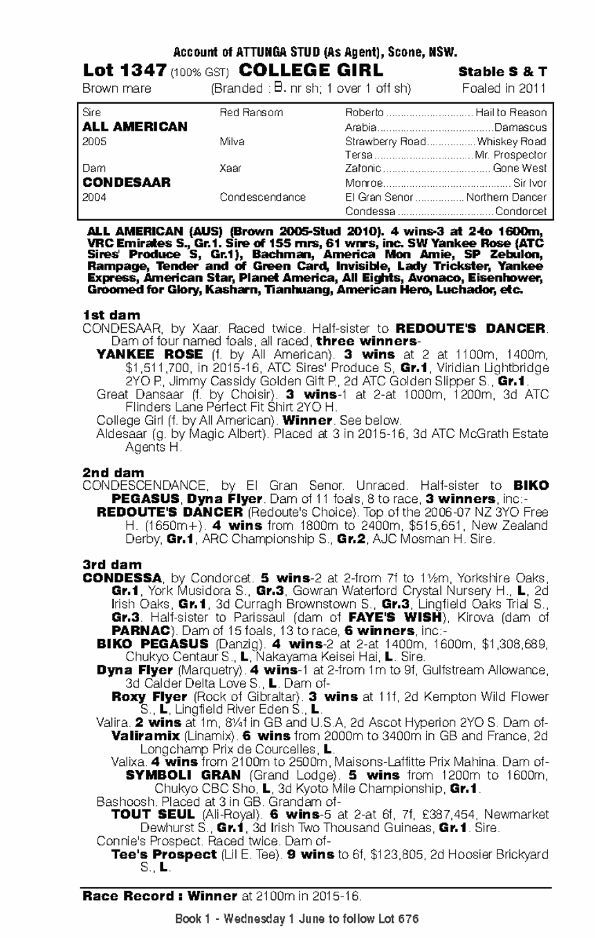College Girl (AUS) - pedigree