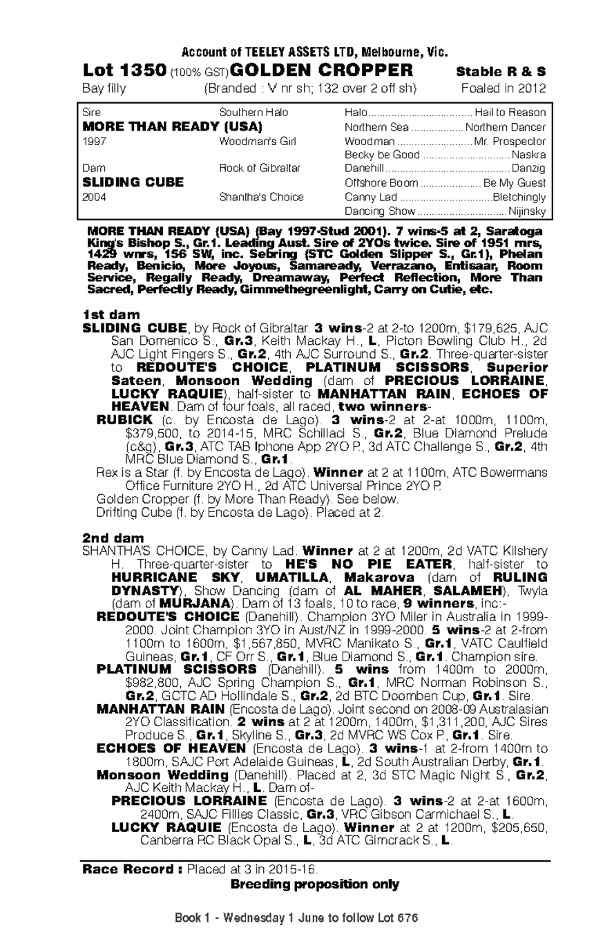 Golden Cropper (AUS) - pedigree