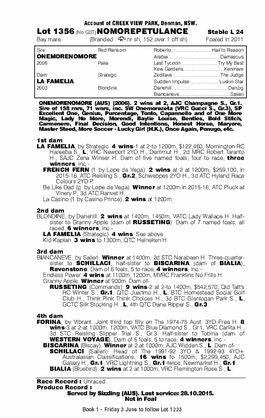 Nomorepetulance (AUS) - pedigree