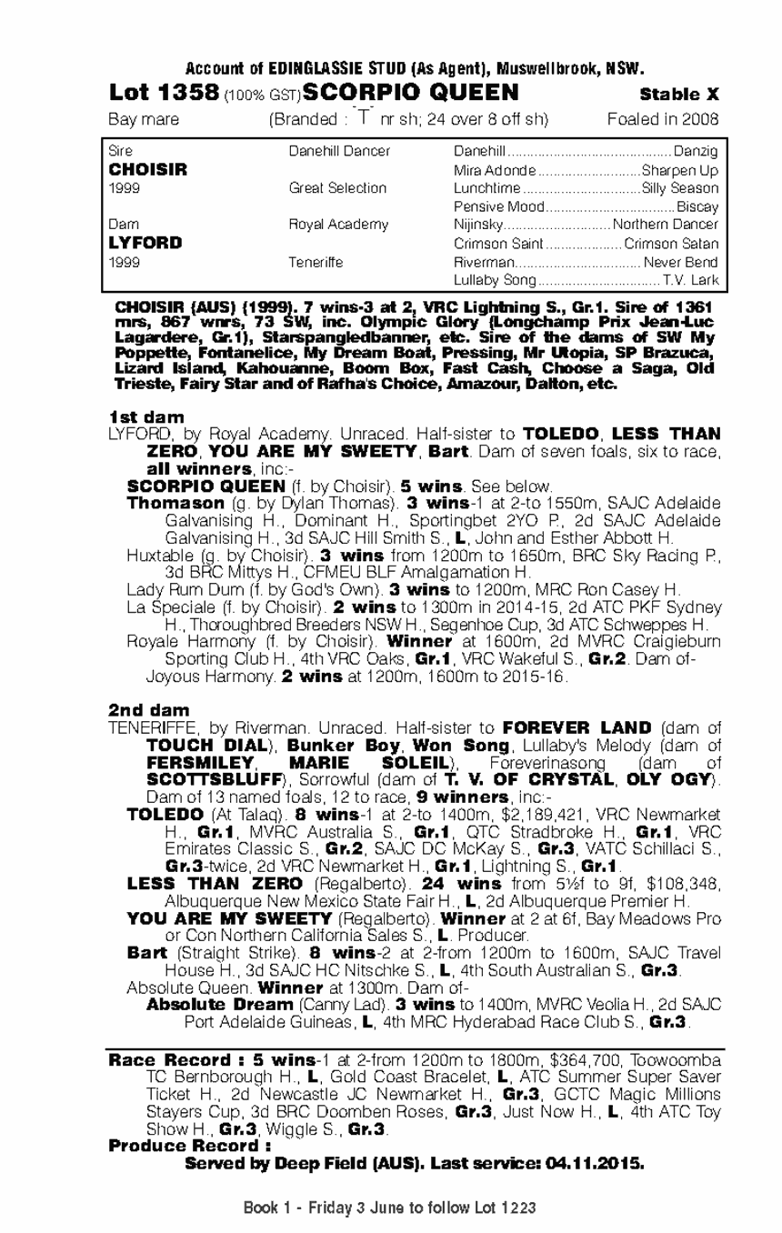 Scorpio Queen (AUS) - pedigree