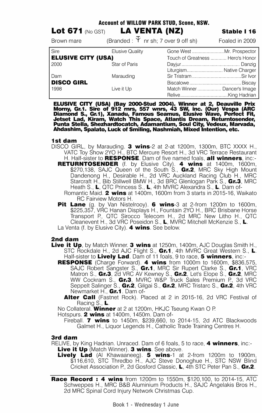 La Venta (NZ) - pedigree