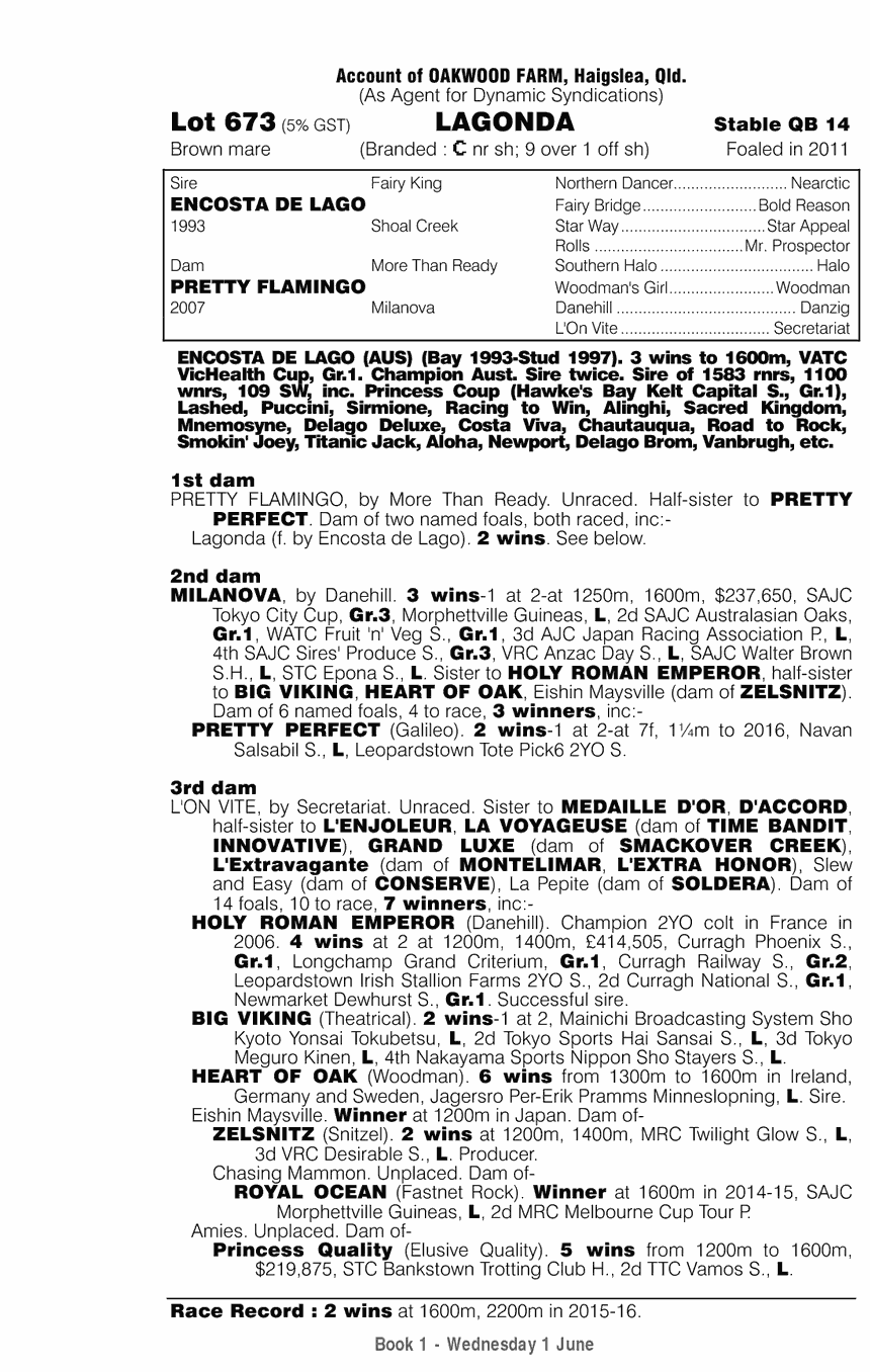 Lagonda (AUS) - pedigree