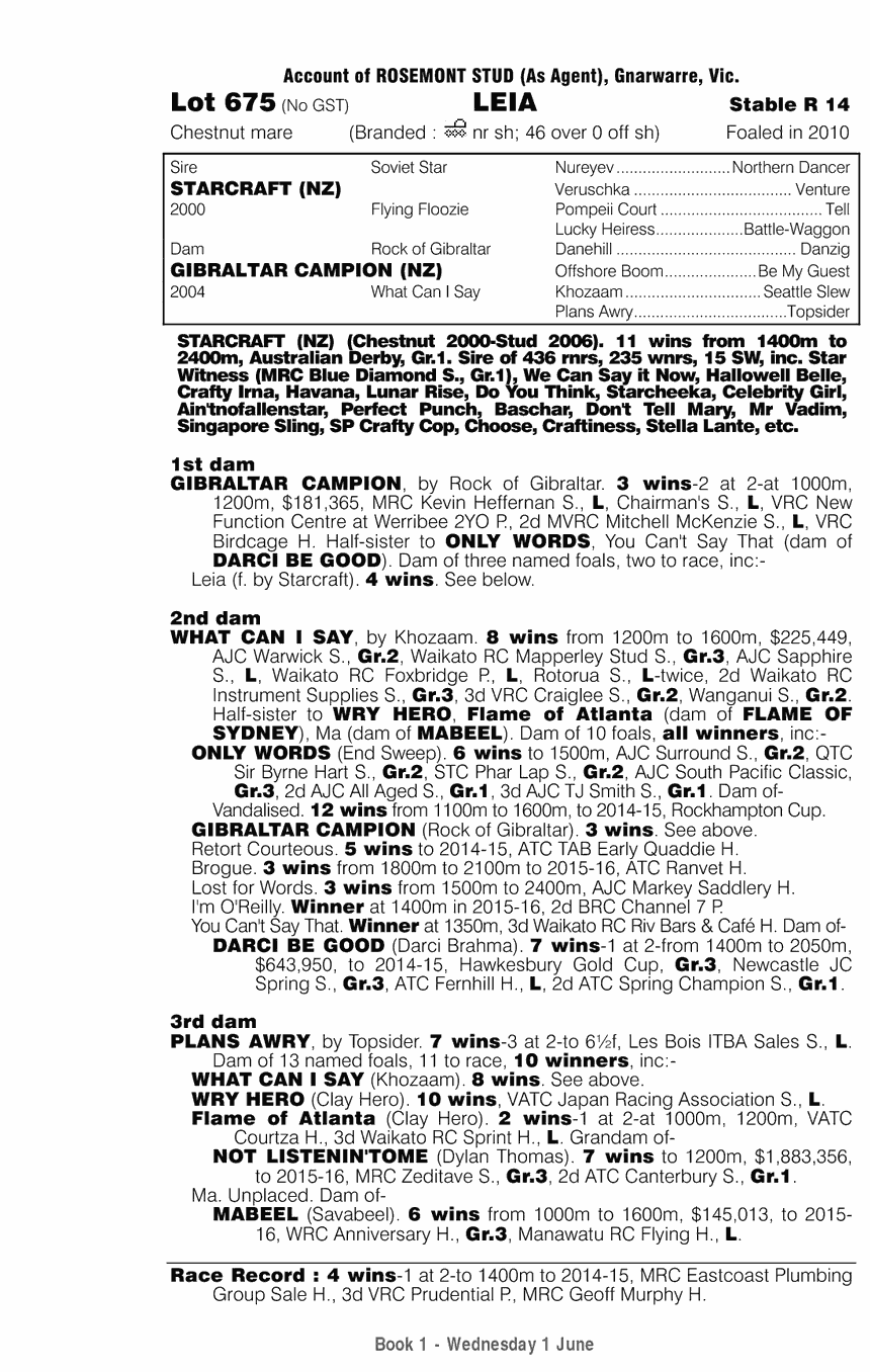 Leia (AUS) - pedigree