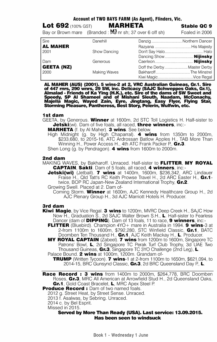 Marheta (AUS) - pedigree