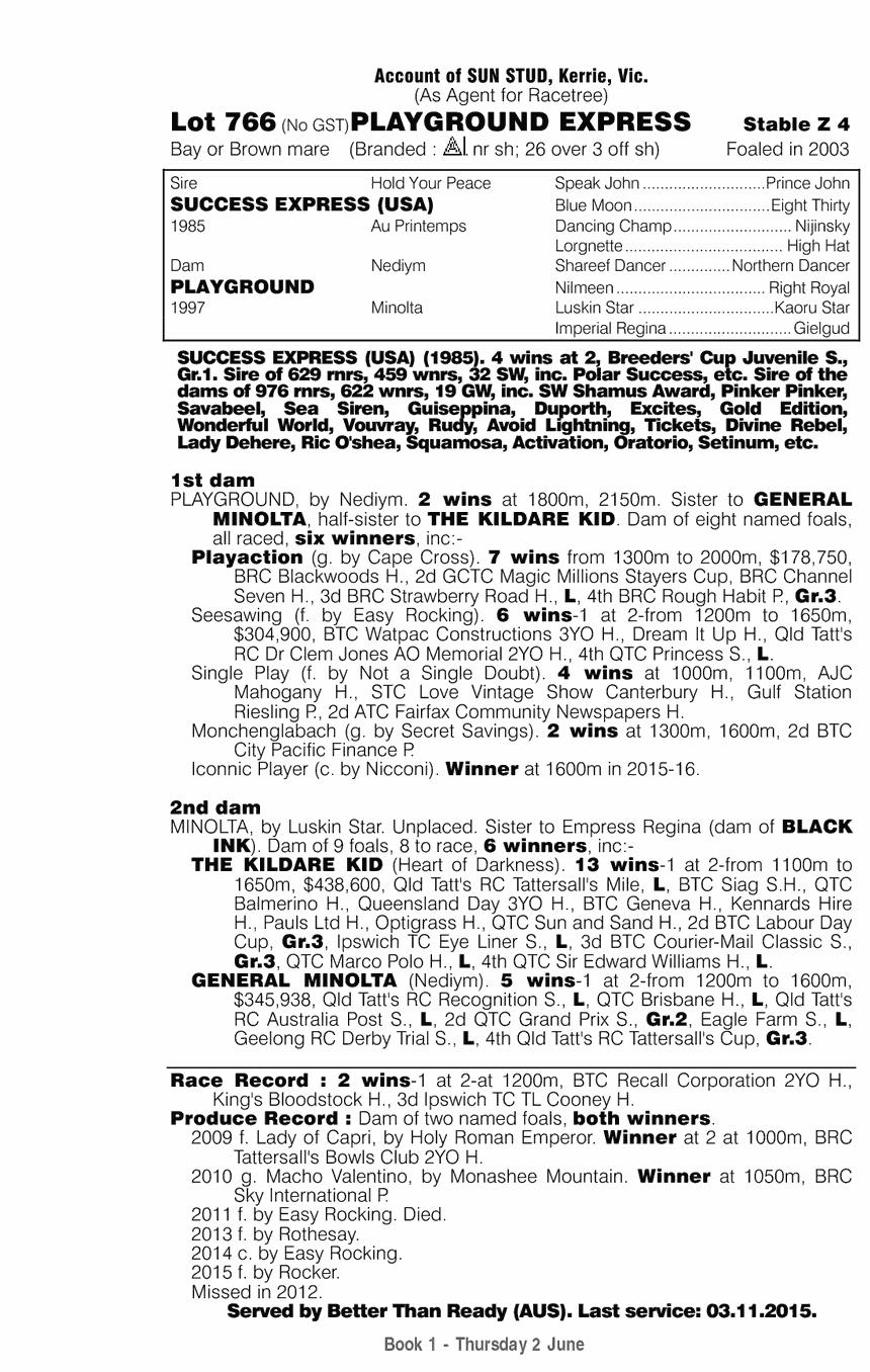 Playground Express (AUS) - pedigree