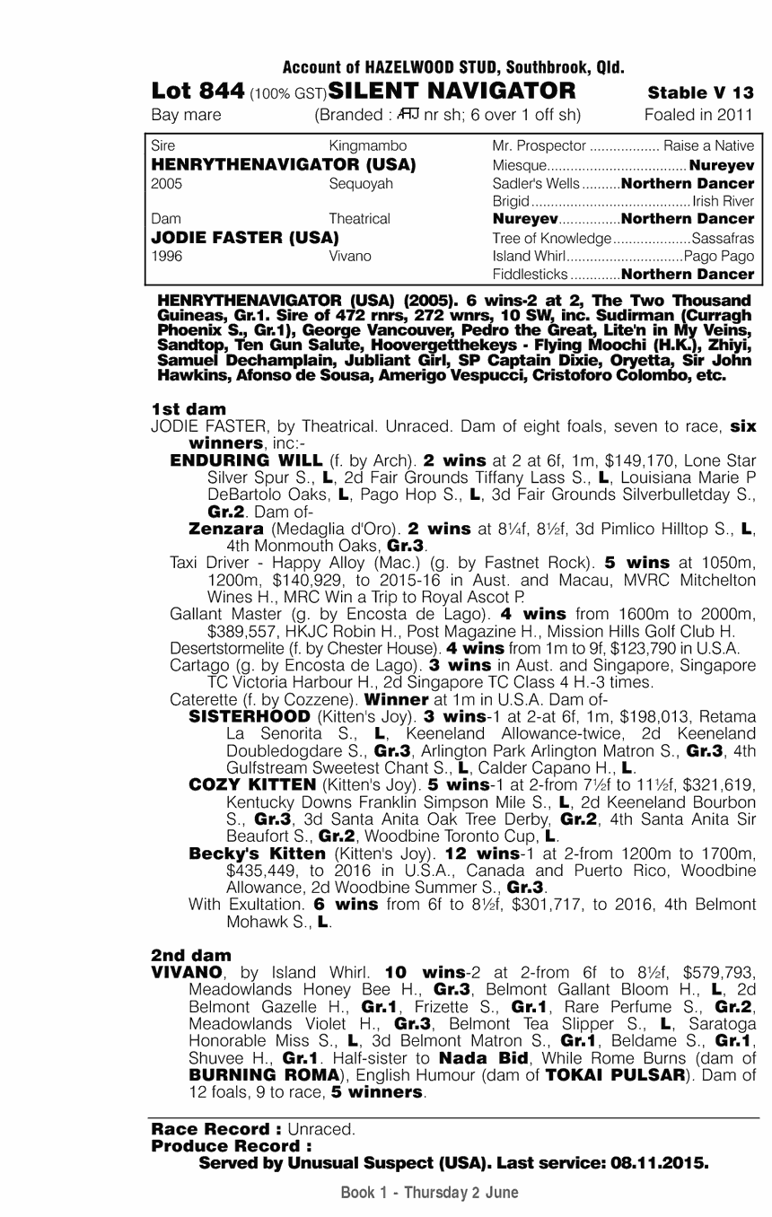 Silent Navigator (AUS) - pedigree