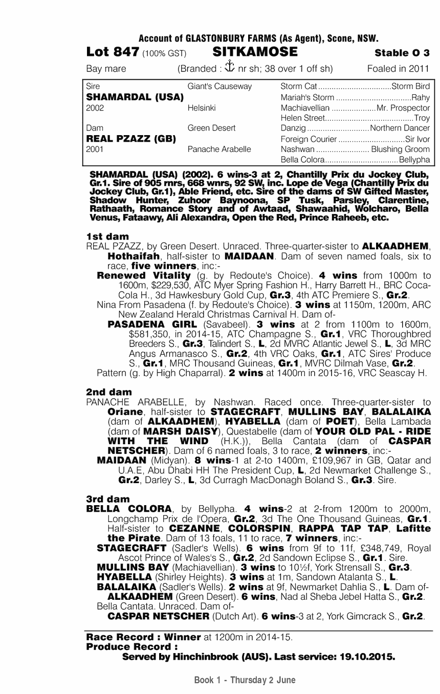 Sitkamose (AUS) - pedigree