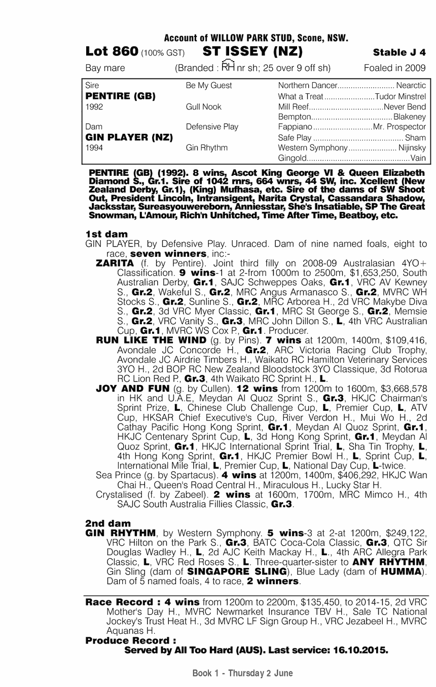 St Issey (NZ) - pedigree