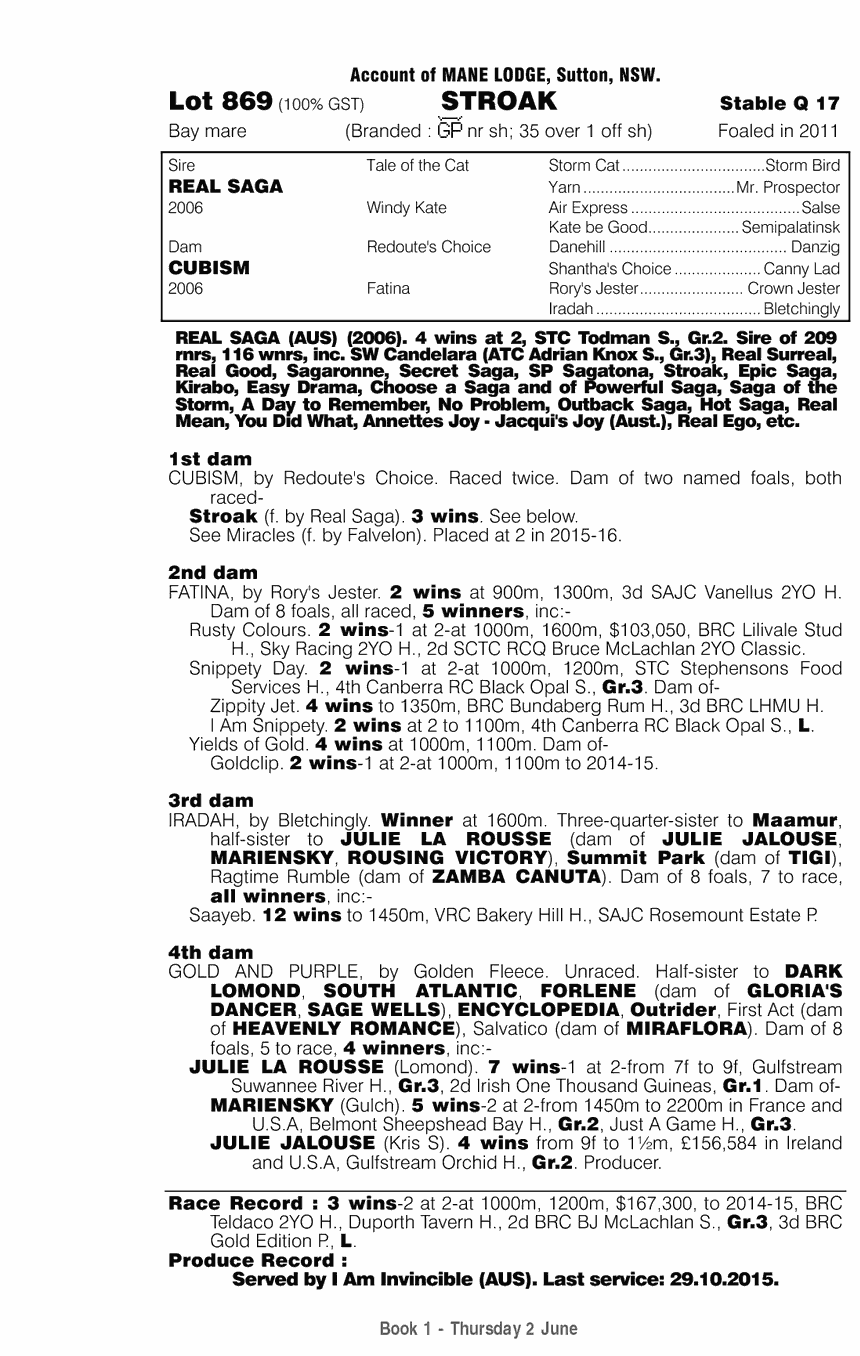 Stroak (AUS) - pedigree