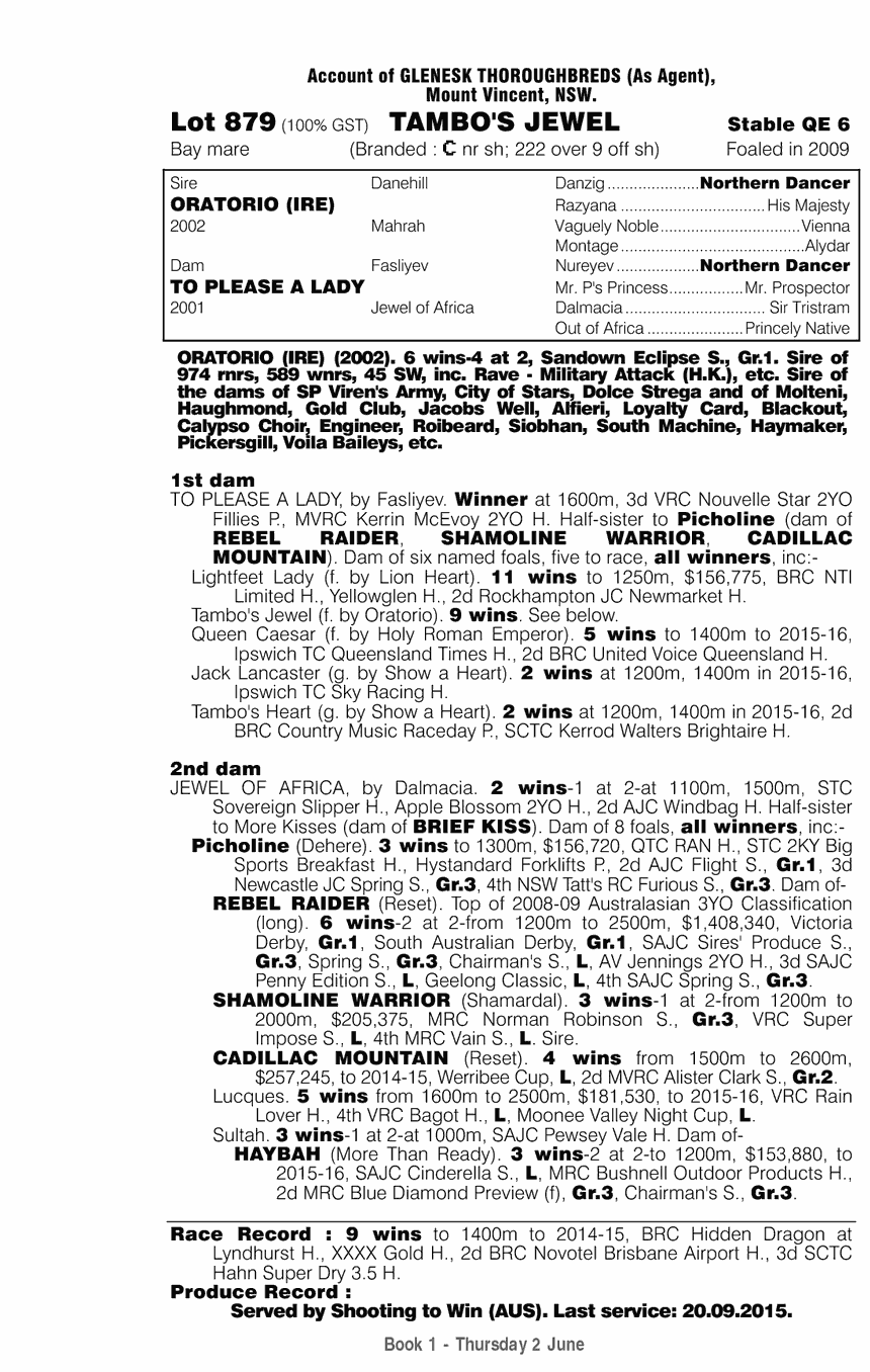 Tambo's Jewel (AUS) - pedigree