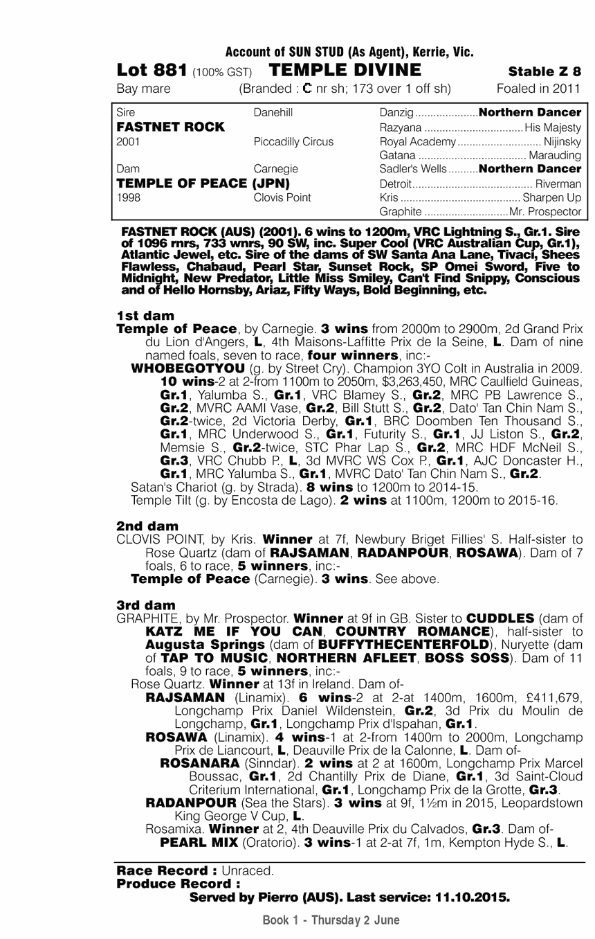 Temple Divine (AUS) - pedigree