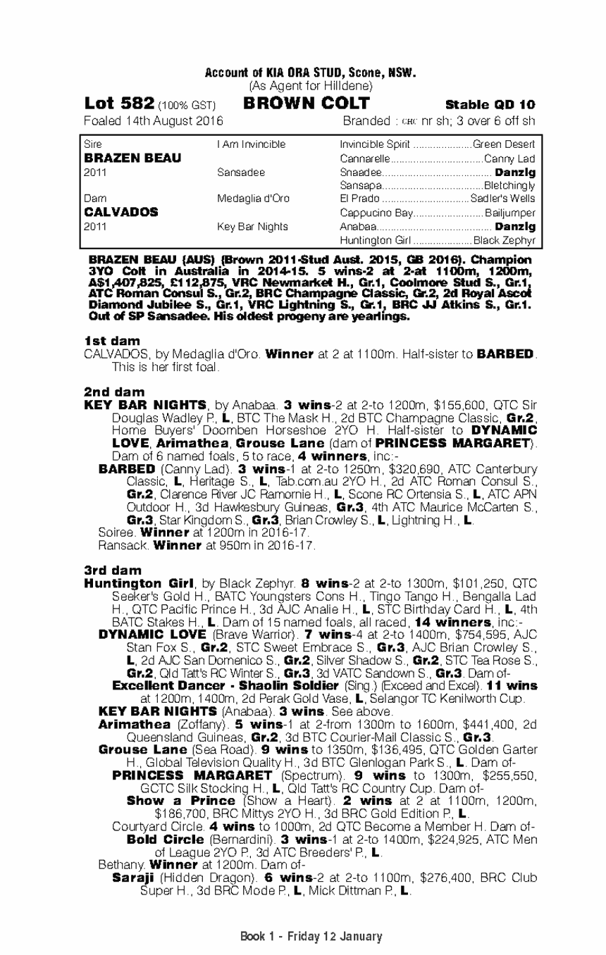 Brazen Beau (AUS) / Calvados (AUS) - pedigree