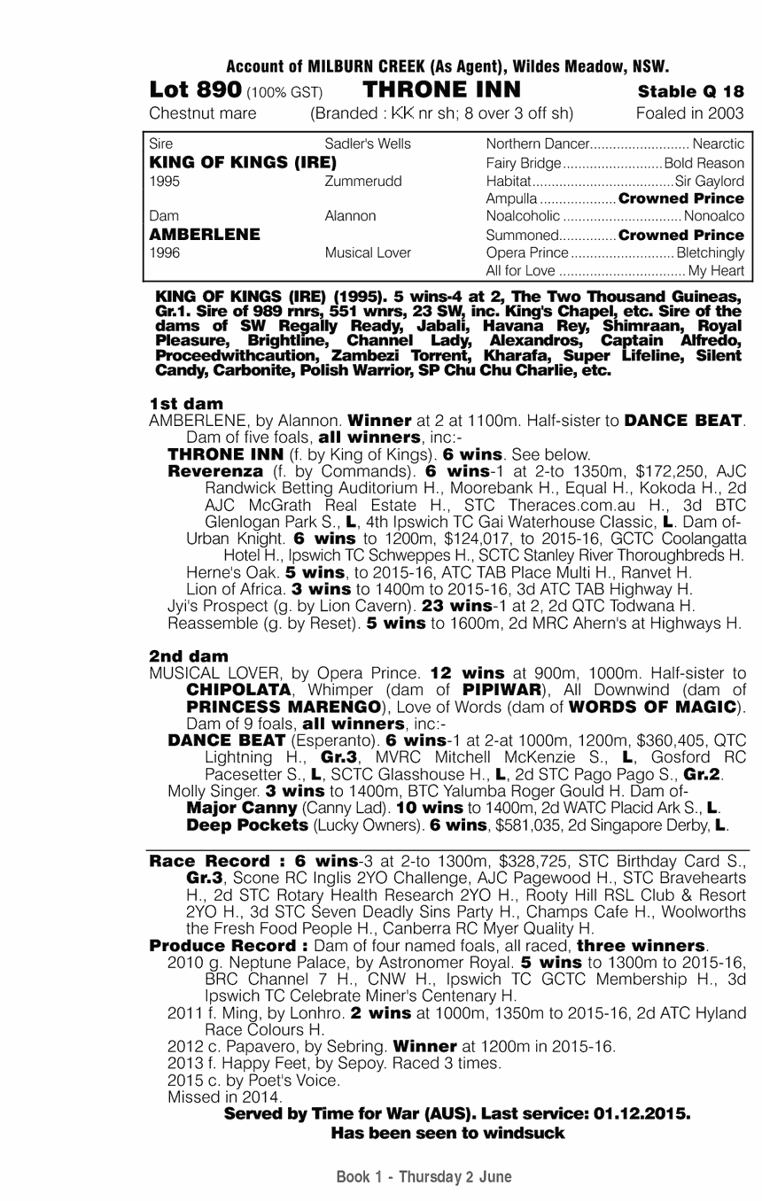 Throne Inn (AUS) - pedigree