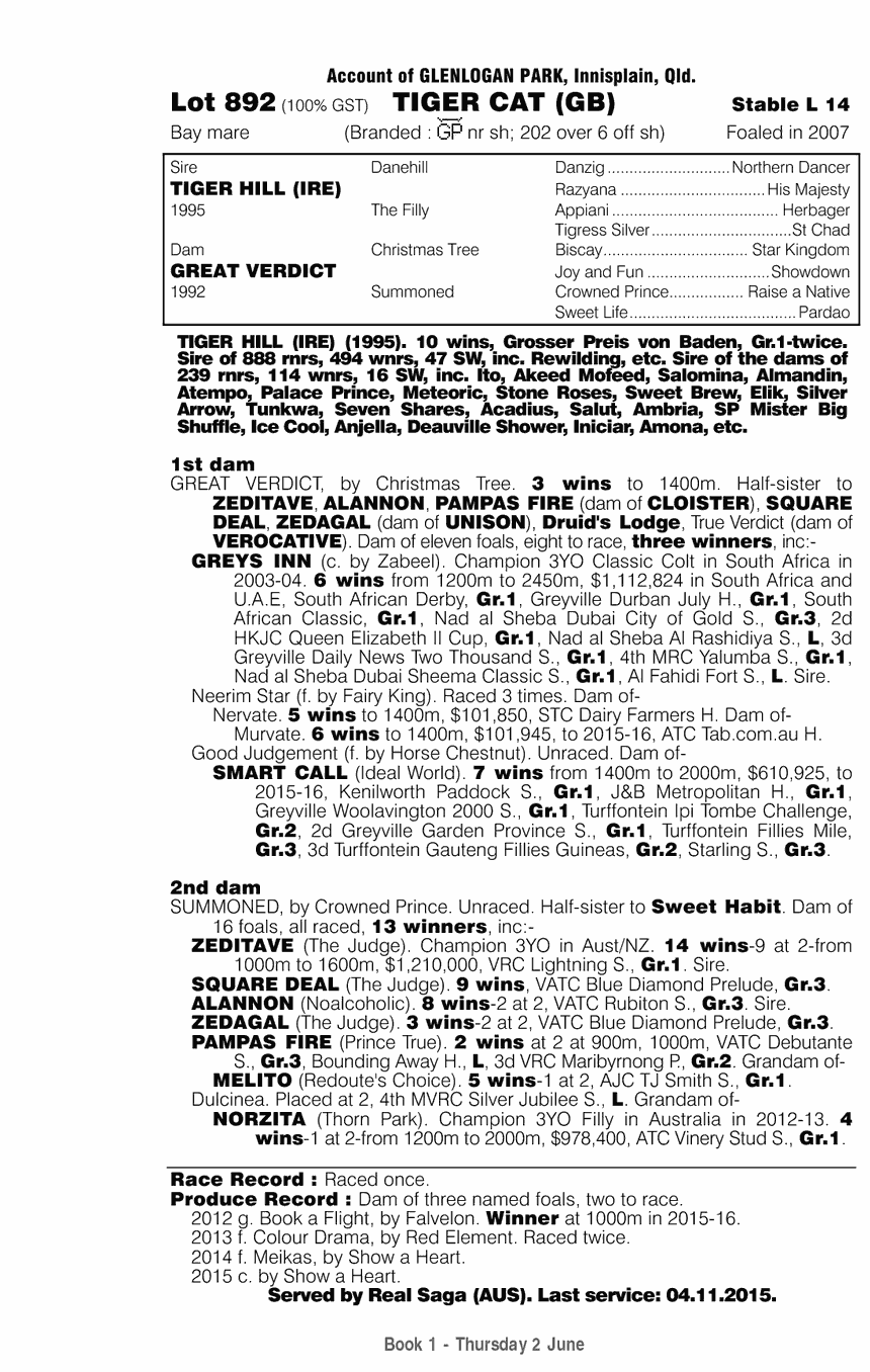 Tiger Cat (GB) - pedigree