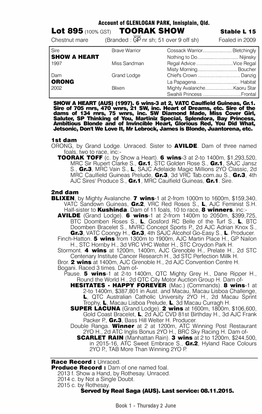 Toorak Show (AUS) - pedigree