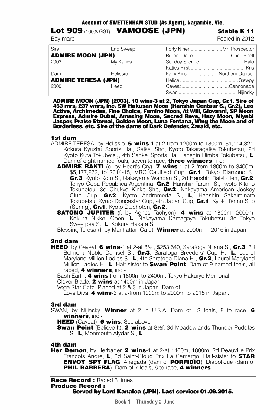 Vamoose (JPN) - pedigree