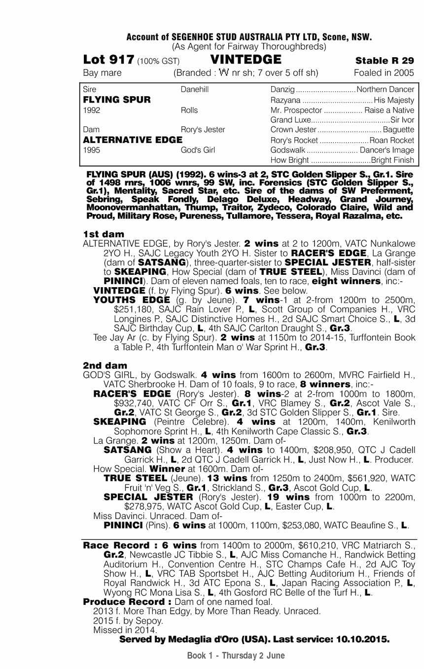 Vintedge (AUS) - pedigree