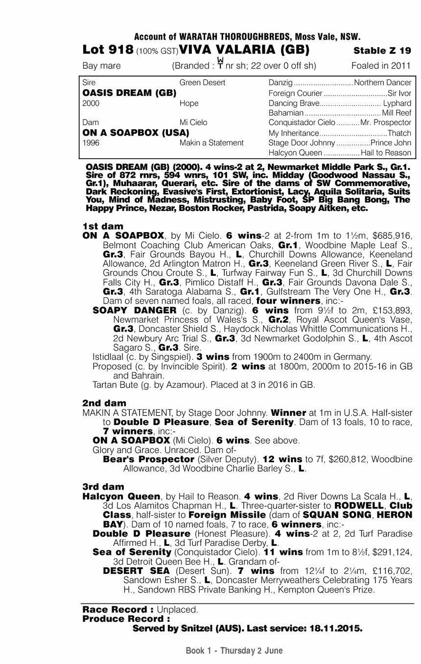 Viva Valaria (GB) - pedigree