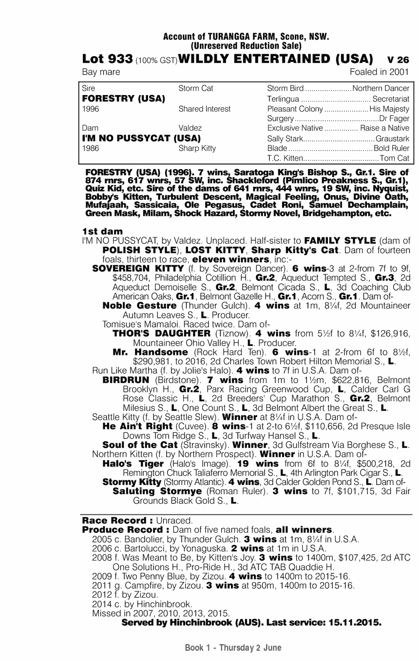 Wildly Entertained (USA) - pedigree