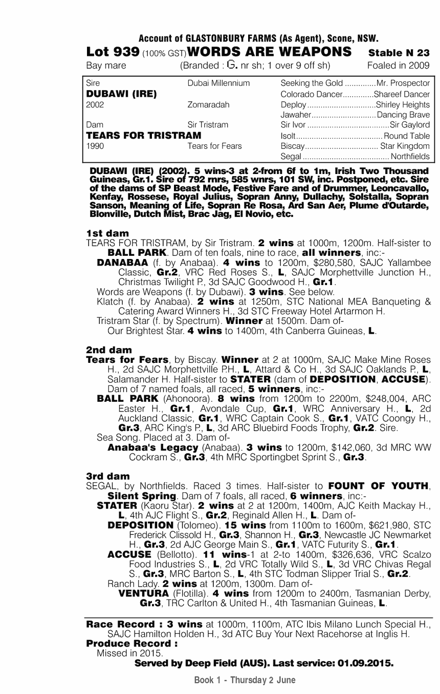 Words are Weapons (AUS) - pedigree