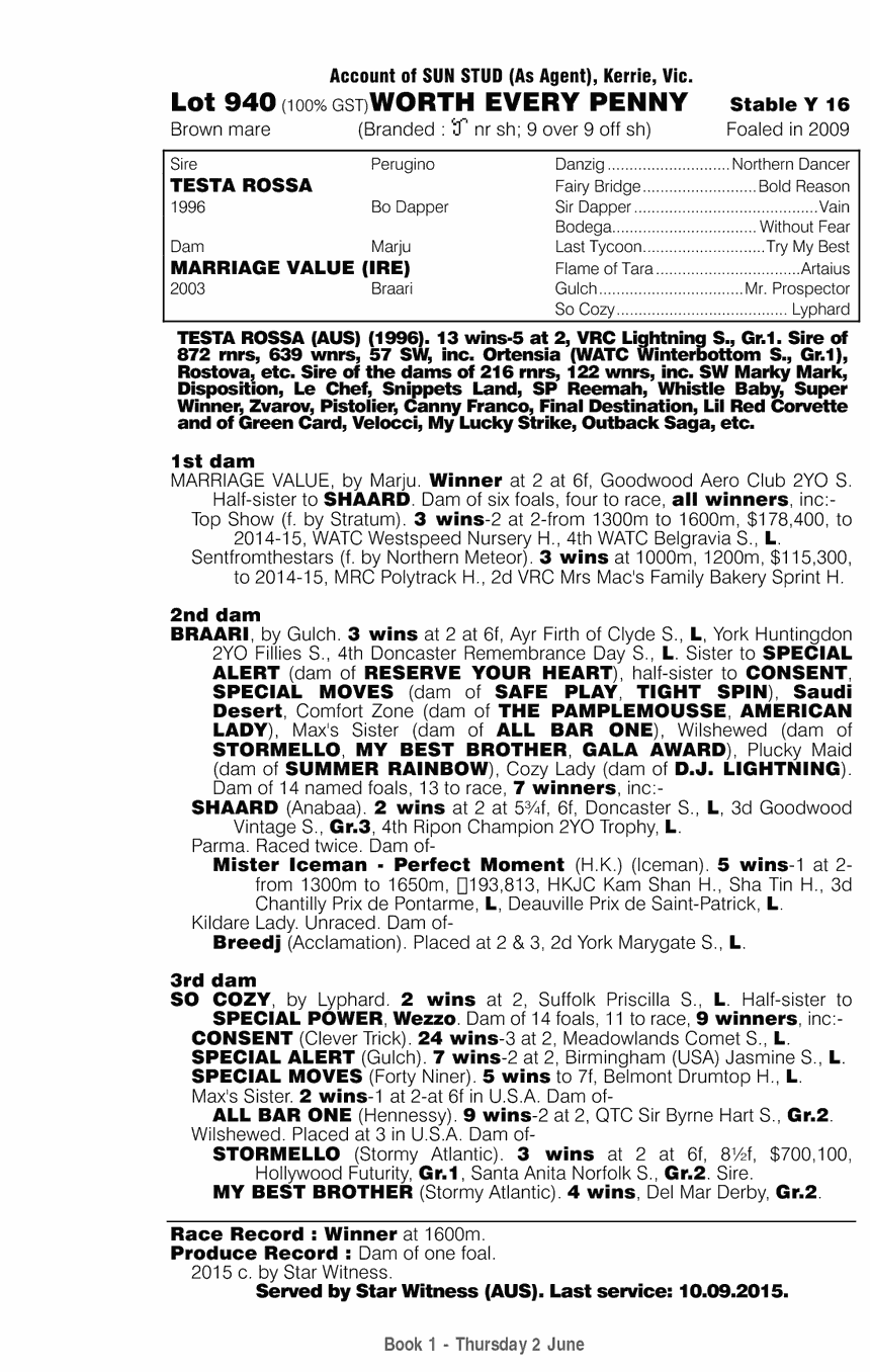 Worth Every Penny (AUS) - pedigree