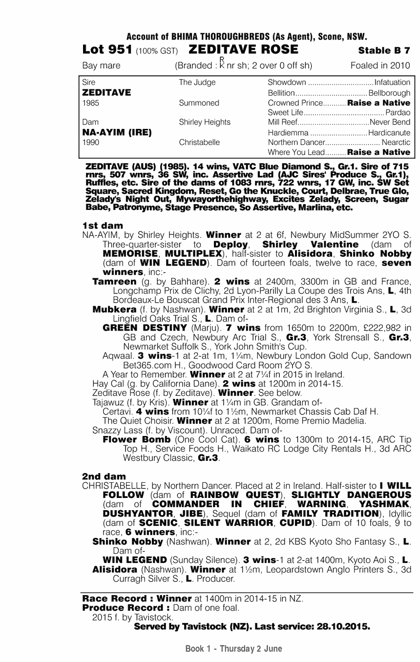 Zeditave Rose (AUS) - pedigree