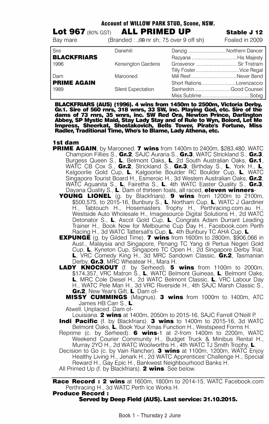 All Primed Up (AUS) - pedigree