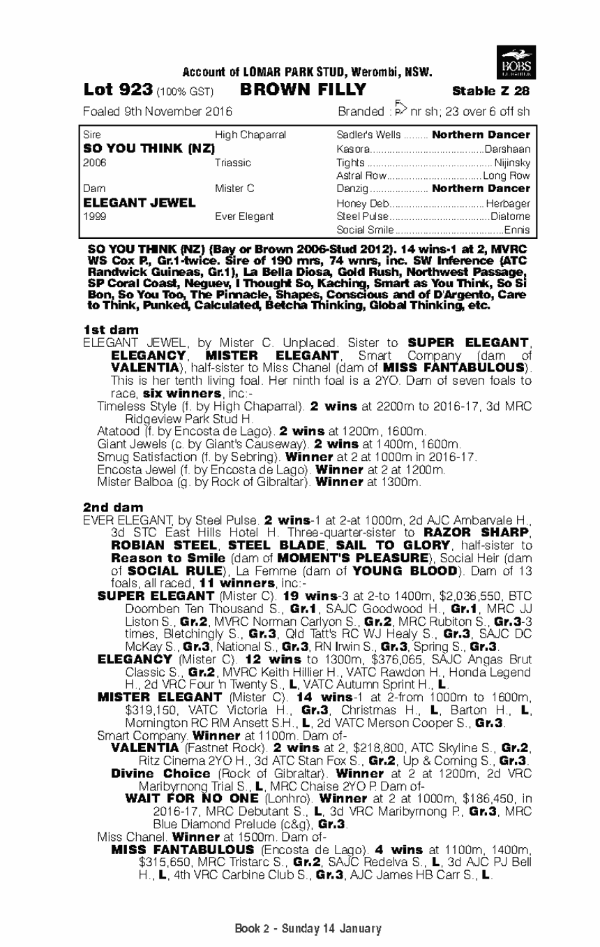 So You Think (NZ) / Elegant Jewel (AUS) - pedigree